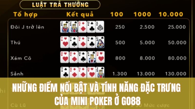 Mini Poker GO88 – Lựa Chọn Giải Trí Bài Nhanh Đáng Thử 2025 2 Những điểm nổi bật và tính năng đặc trưng của Mini Poker ở GO88